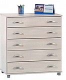 ���� 5 ������ ��� ����